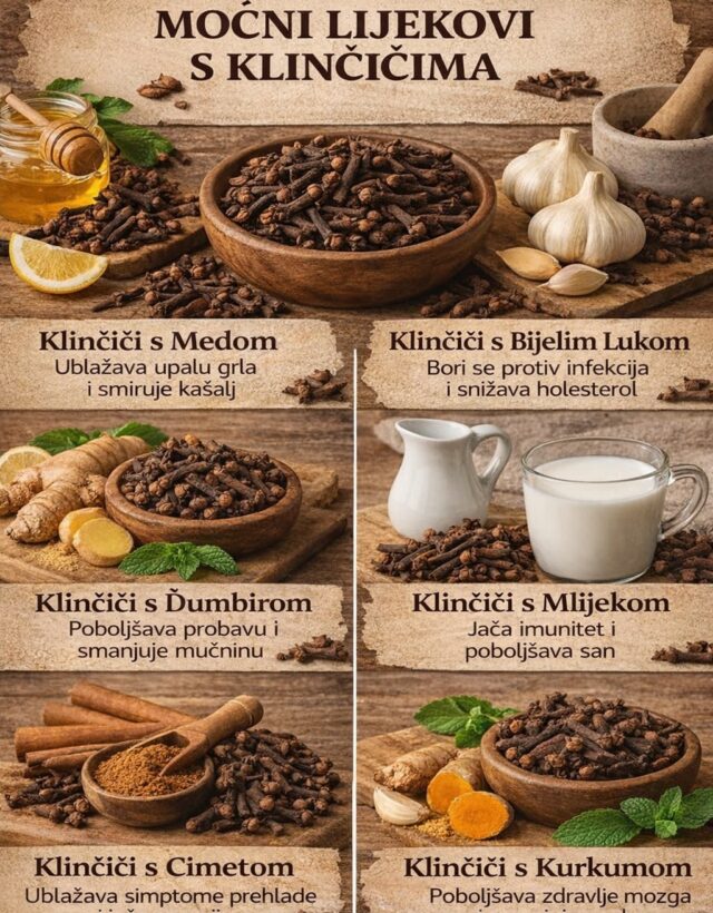 20 genijalnih načina da iskoristite klinčiće za svoje zdravlje- Otkrijte skrivenu moć ovog drevnog začina 20 genijalnih načina da iskoristite klinčiće za svoje zdravlje- Otkrijte skrivenu moć ovog drevnog začina