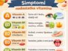 Ukoliko se pronalaziš u nekim od ovih simptoma, onda ti možda nedostaje neki od ovih vitamina: