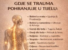 Rad na sebi iznutra je susret sa samim sobom.