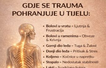 Rad na sebi iznutra je susret sa samim sobom.