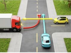 90% vozača ne zna ko ima prednost na ovoj raskrsnici: A vi? (foto)